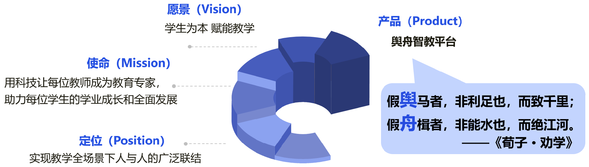 1667889144303185.png 圖片1.png